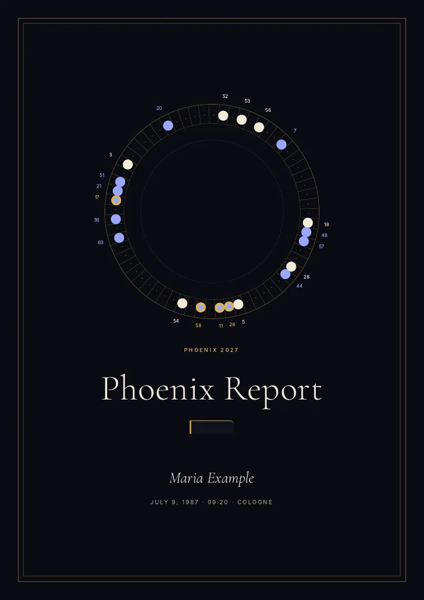 Sample page: The cover page